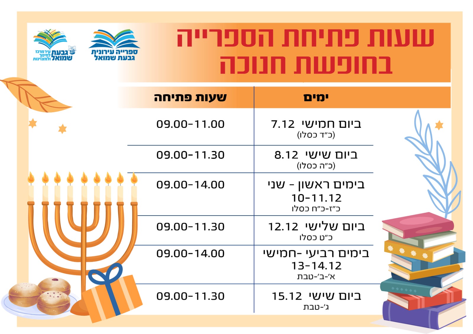 שעות פעילות הספריה בחנוכה